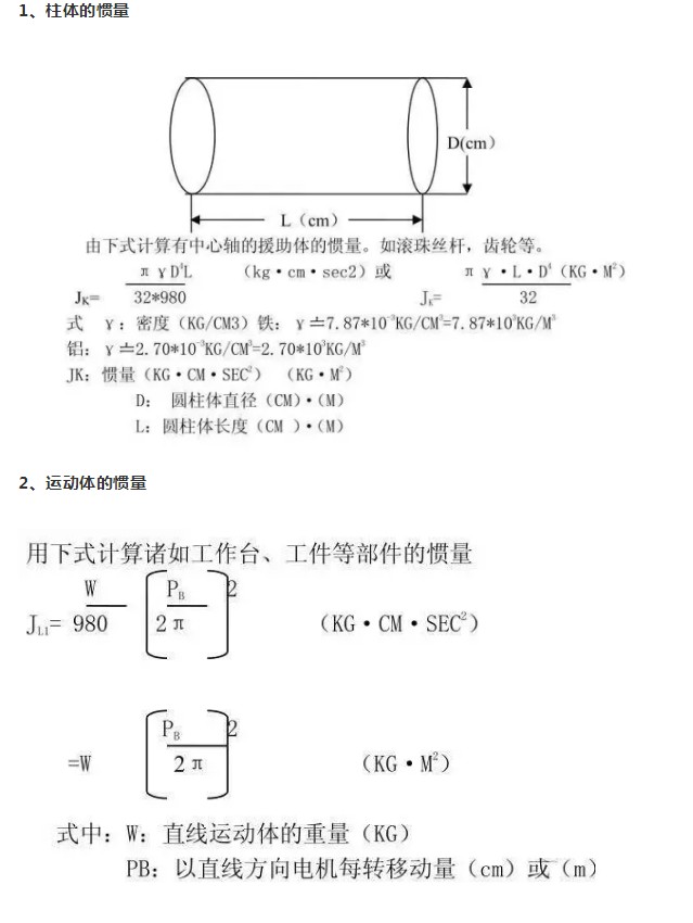 電機計算方法